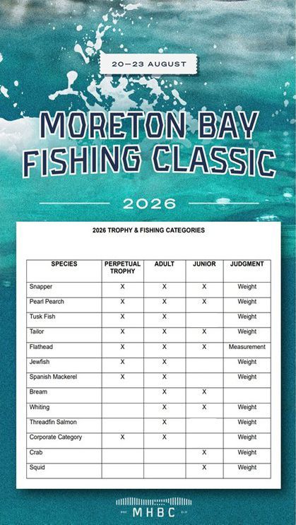 Moeton Bay Fishing Classic 2026 poster showing trophy and fishing categories with blue ocean background and tournament prize table
