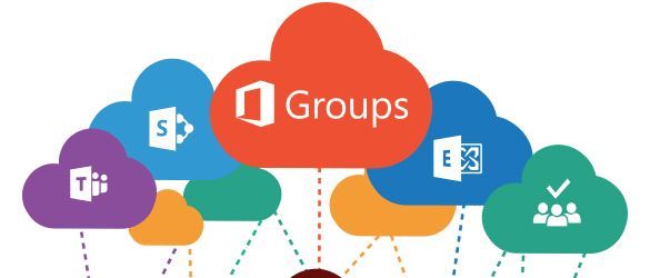 An illustration of a cloud with the word groups on it