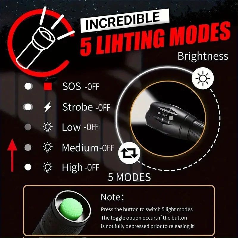 2pcs LED Flashlights, High Lumen Tactical Flashlights With 5 Modes, Waterproof