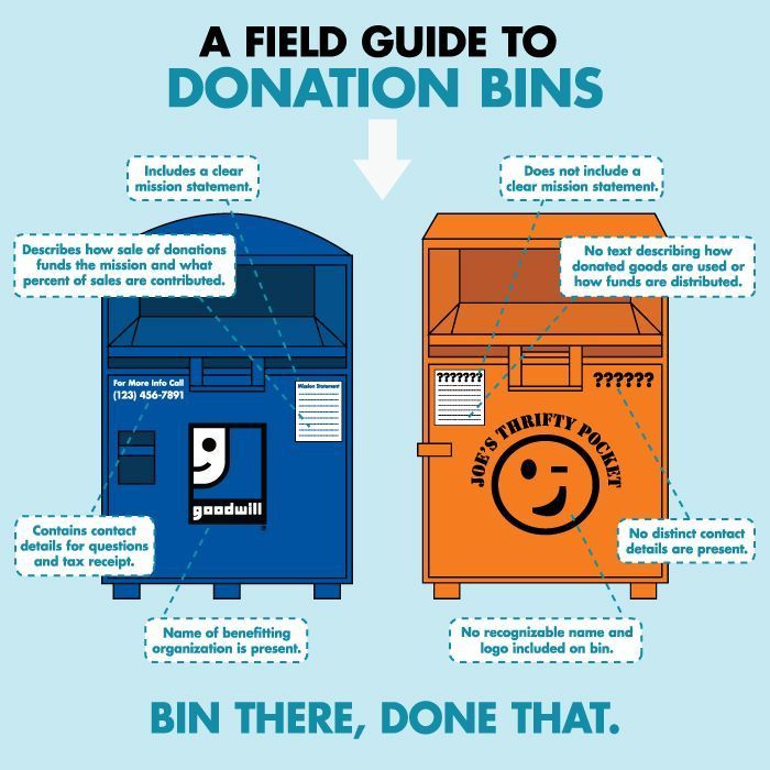 A field guide to donation bins shows a blue bin and an orange bin