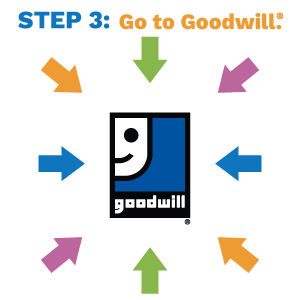 A goodwill logo with arrows pointing in different directions