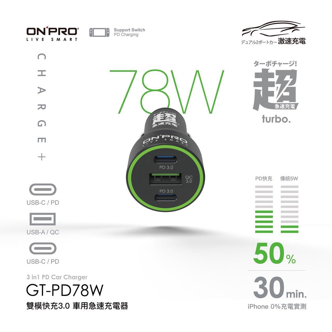 【ONPRO】GT-PD78W 雙模式快充PD+QC3.0 78W 急速車用充電器