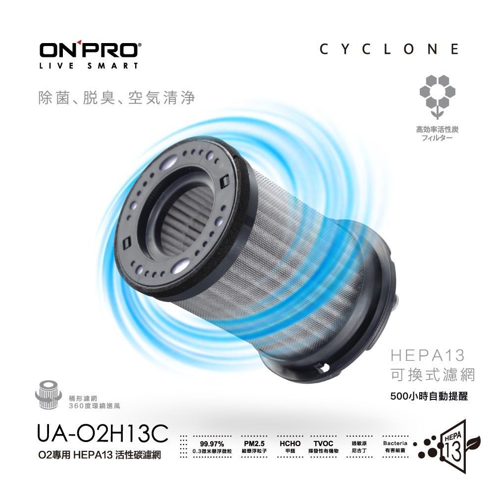 【ONPRO】UA-O2 空氣清淨機專用-HEPA13活性碳濾網 