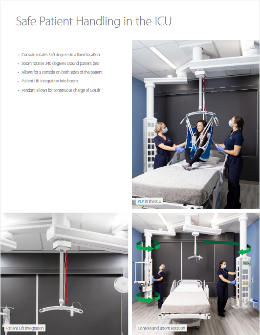 A brochure about safe patient handling in the icu.