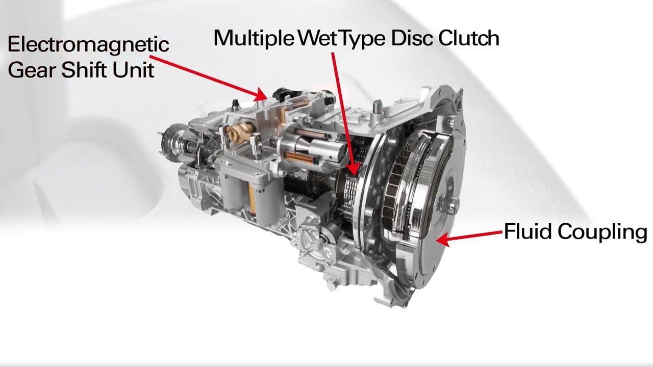 automated manual transmission explantion