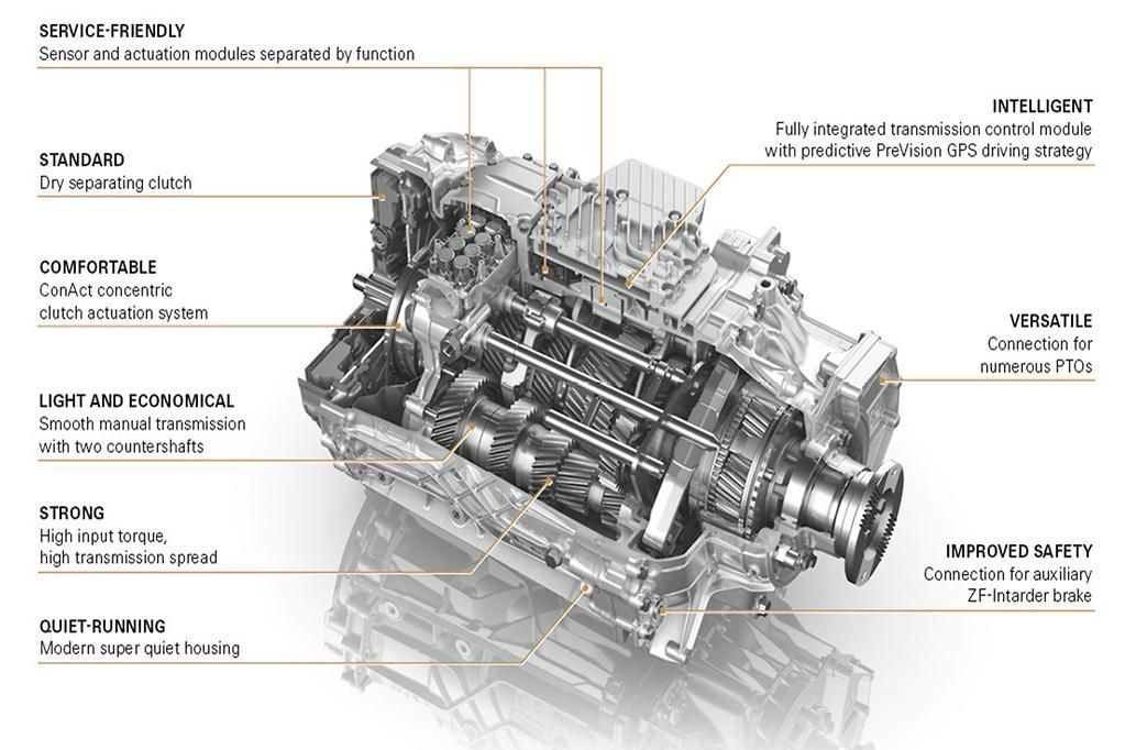 CVT Gearboxes in Lyttelton
