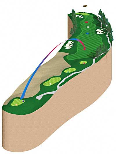Golf course illustration: Blue and red golf ball trajectories over a sloped terrain with greens, bunkers, and trees.