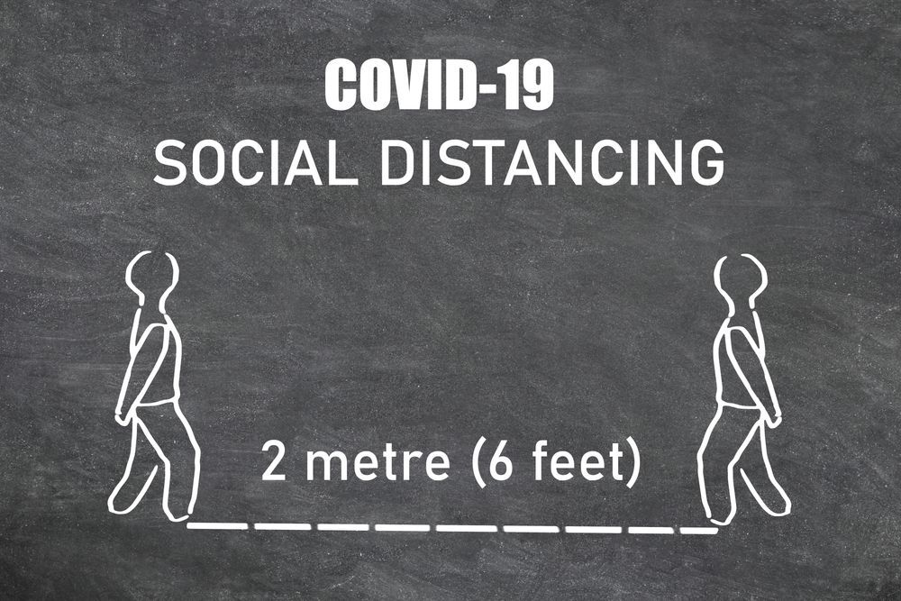 COVID-19 social distancing graphic. Two stick figures stand 6 feet apart, with text and dashed line.