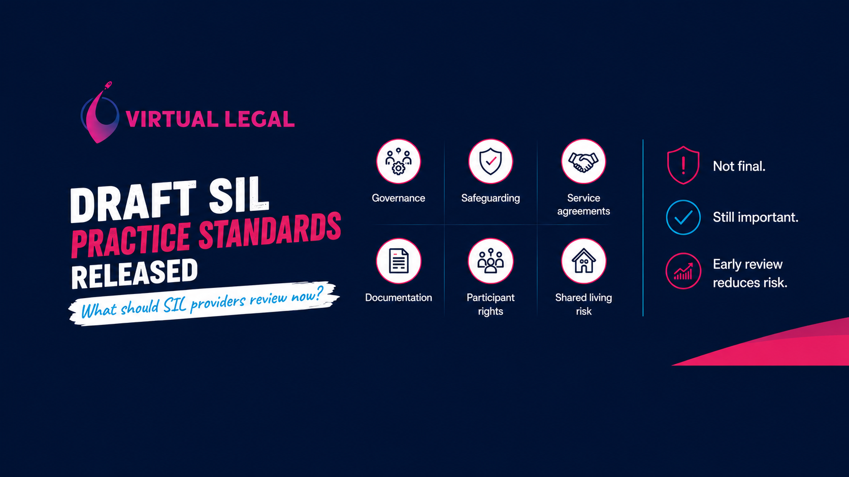 Virtual Legal EDM banner announcing the release of draft SIL Practice Standards, highlighting six ke