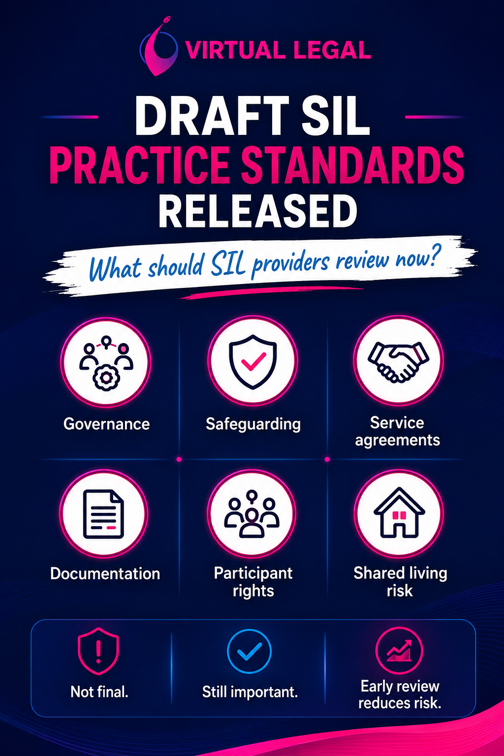 Draft SIL Practice Standards Released Banner