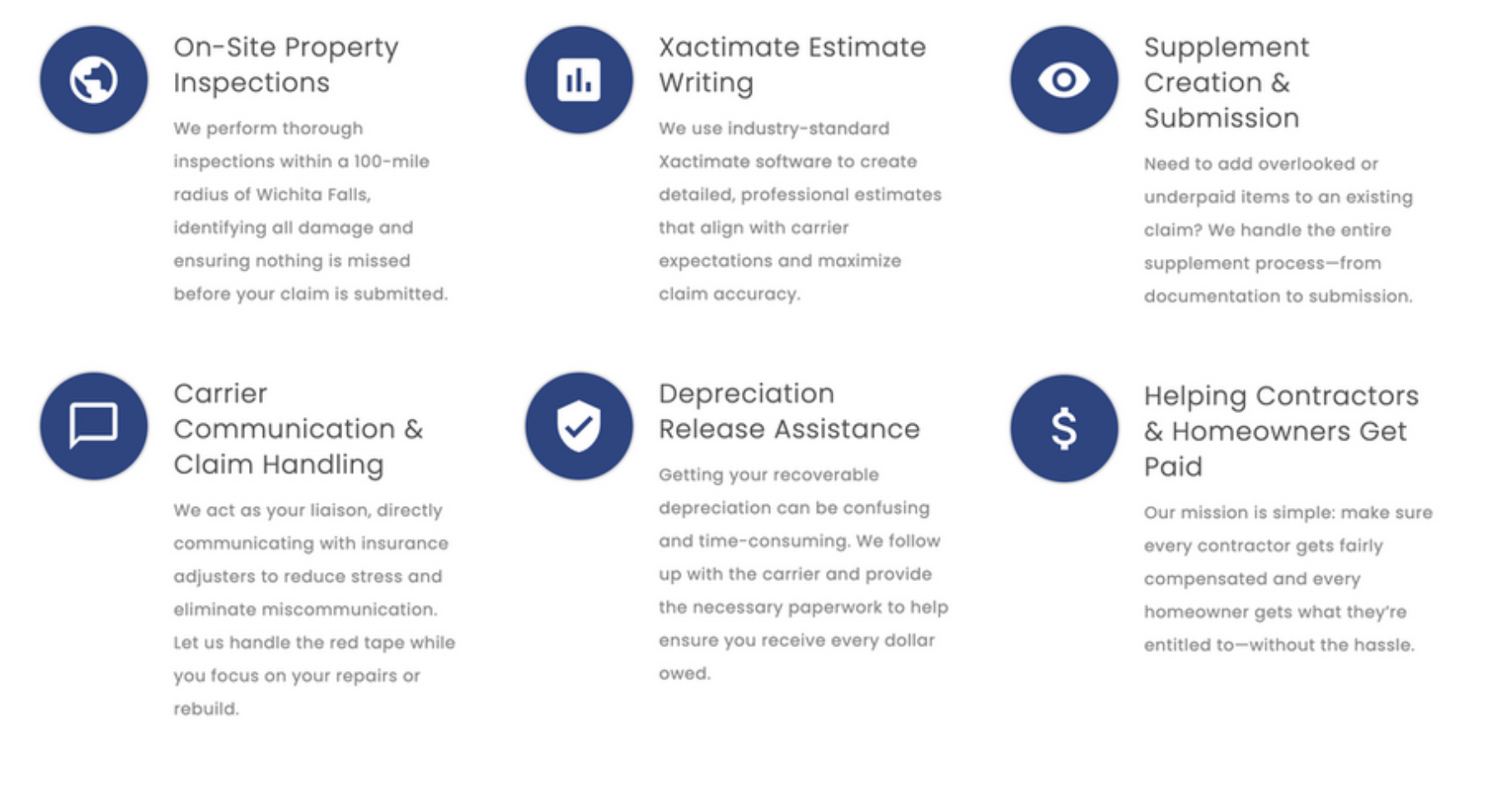 estimates on roofs wichita falls