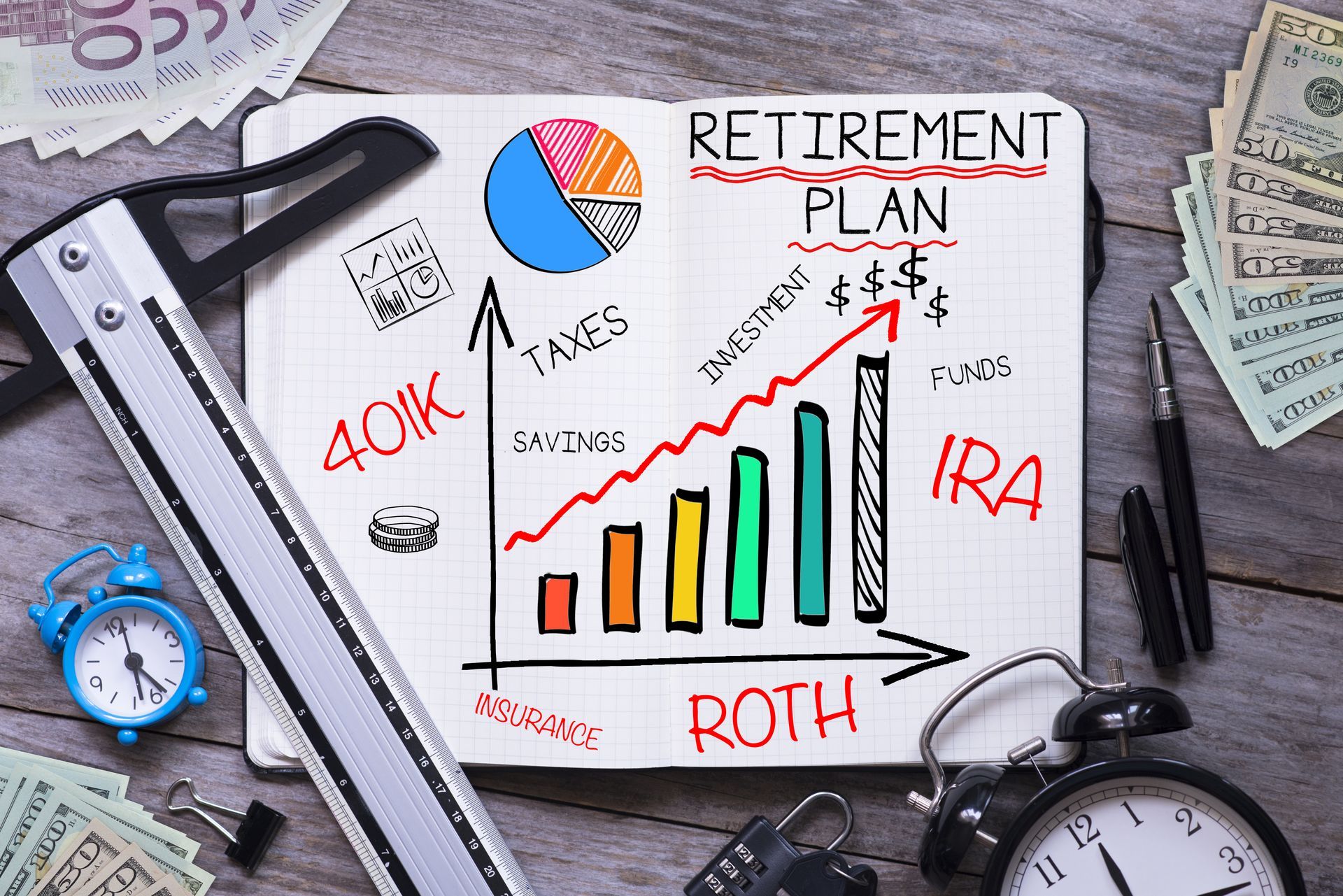Retirement Planning – John David Elliott P.A., C.P.A. Business Succession Planning