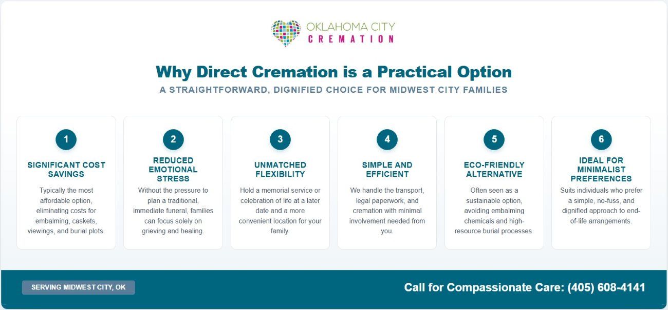 Infographic for Direct Cremation Midwest City, OK outlining benefits like savings, flexibility, and simple arrangements