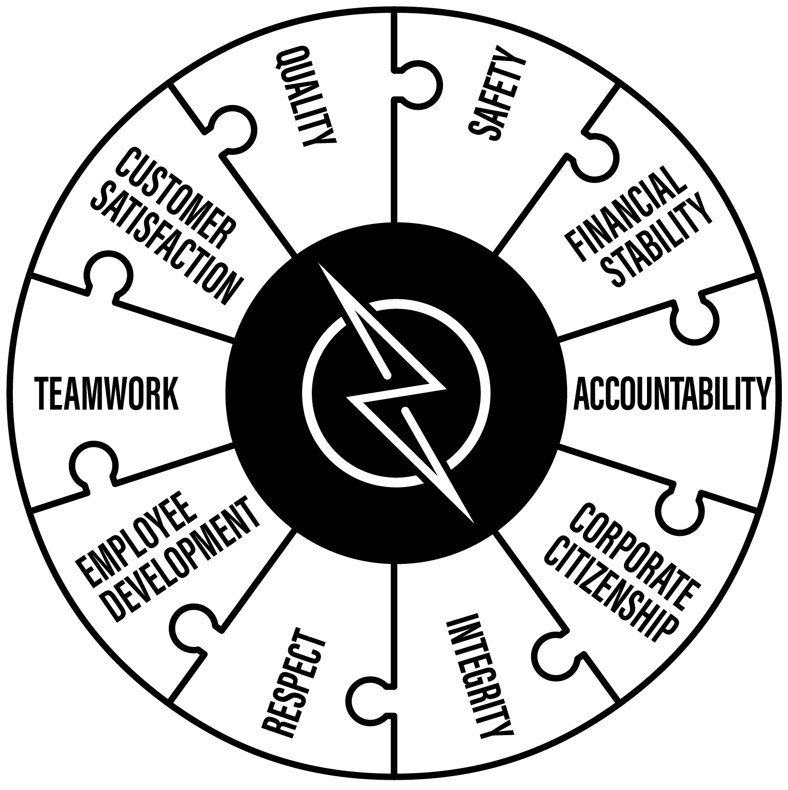 a black and white puzzle with a lightning bolt in the center