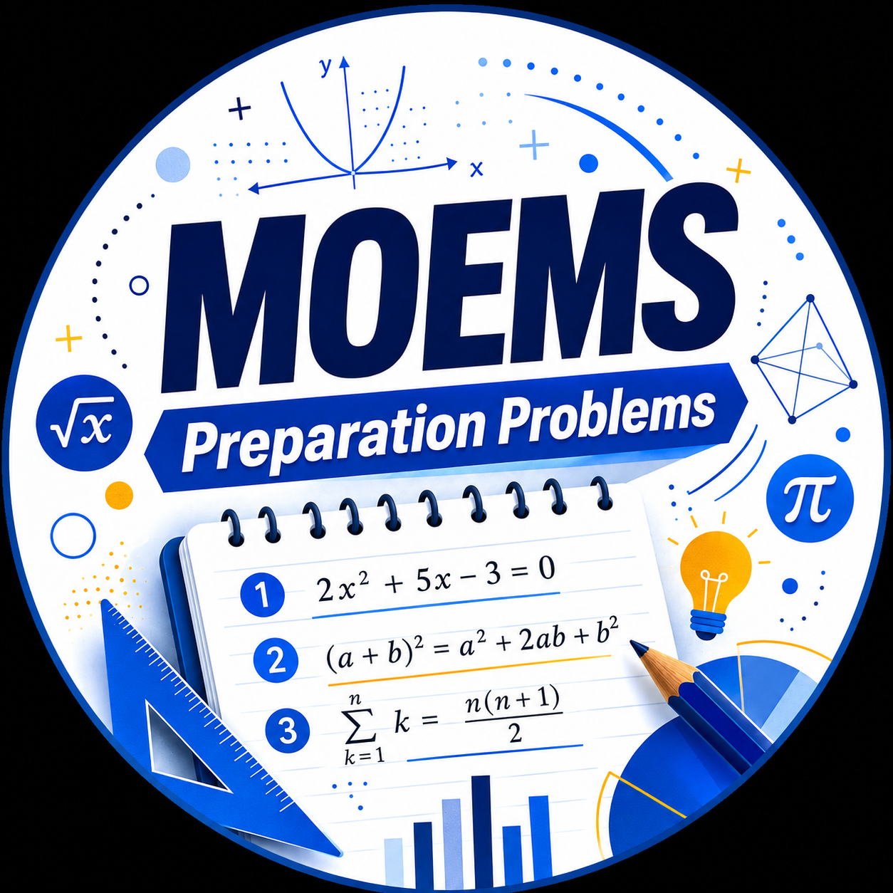 MOEMS Preparation Problems