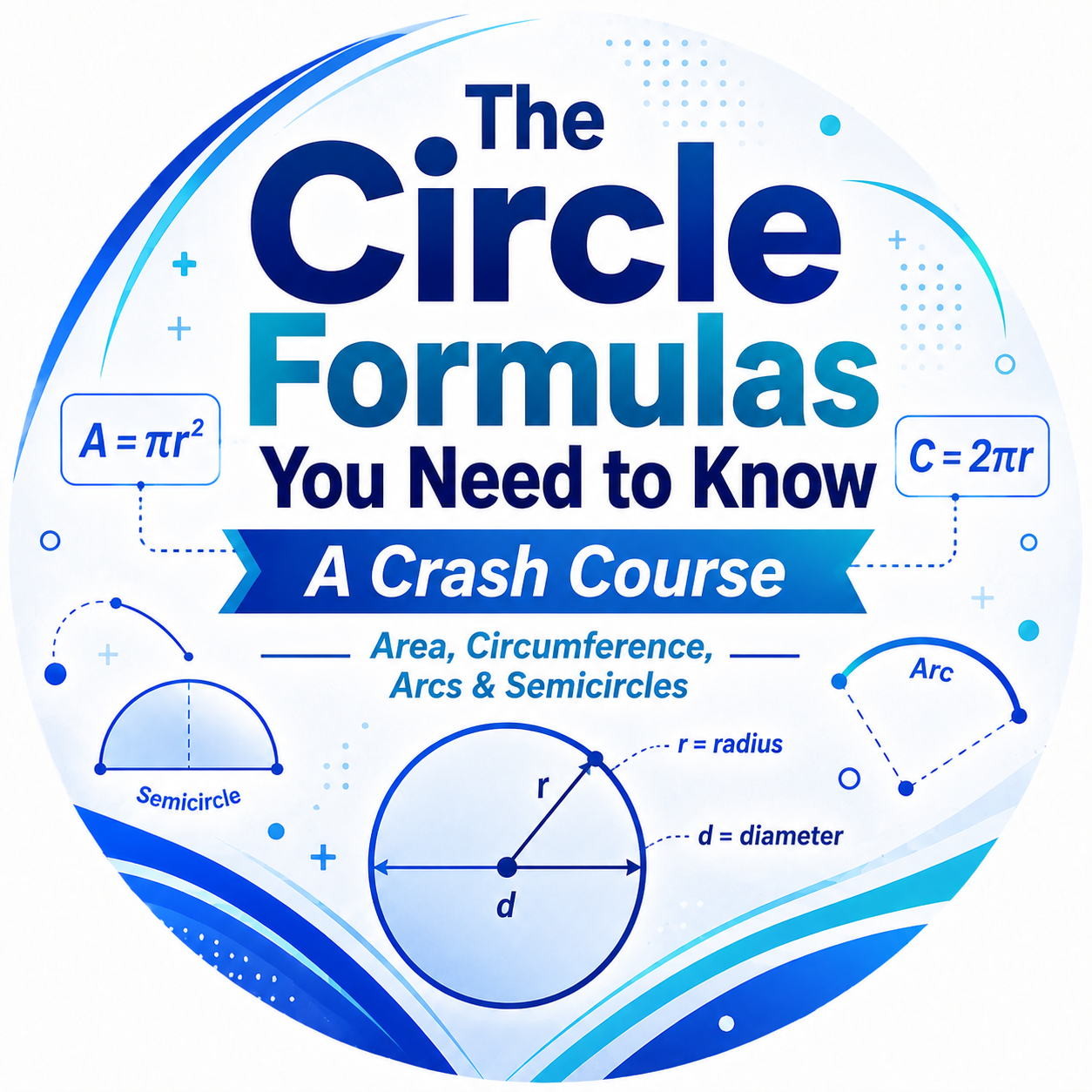 The Circle Formulas You Need to Know: A Crash Course