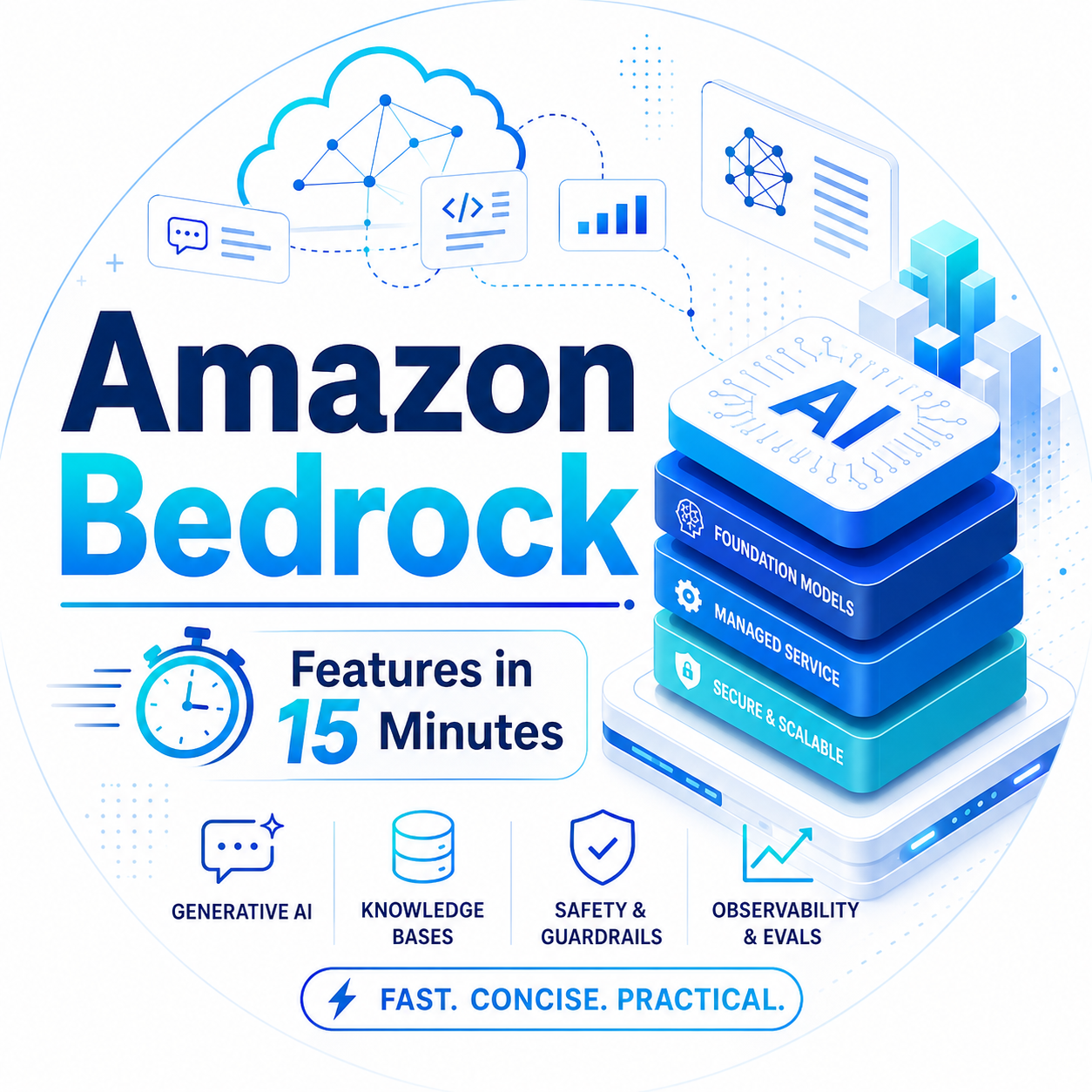 Features of Amazon Bedrock in 15 minutes