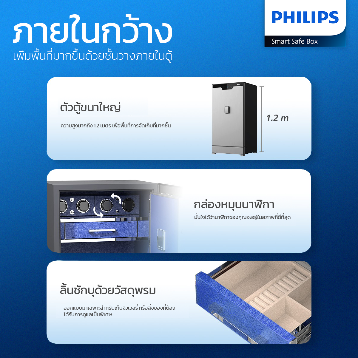 ตู้เซฟ ตู้เซฟอัจฉริยะ ตู้เซฟสแกนลายนิ้วมือ PHILIPS (ฟิลลิป) 702 Series