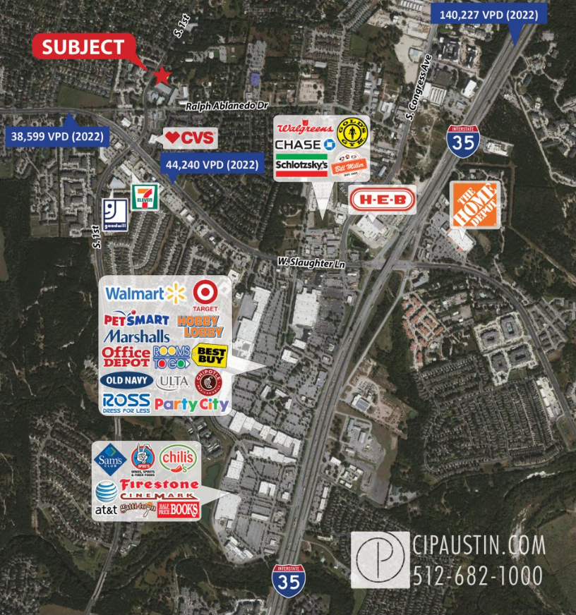 aerial view potential 