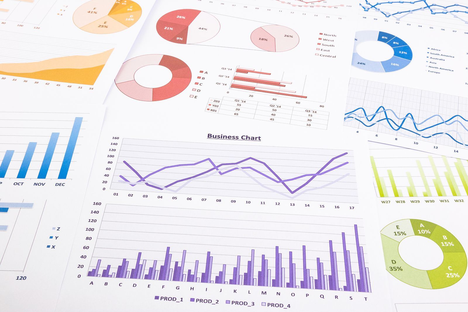 Reports: Maximizing Efficiency and Revenue