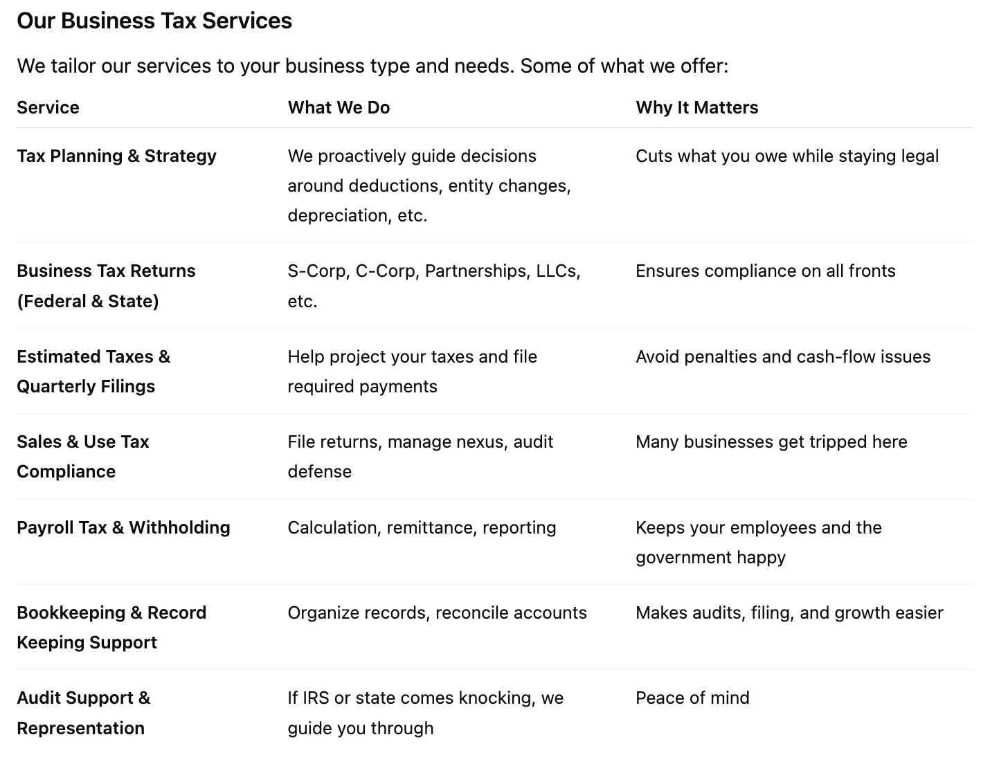 Table listing business tax services, including tax planning, returns, and support.