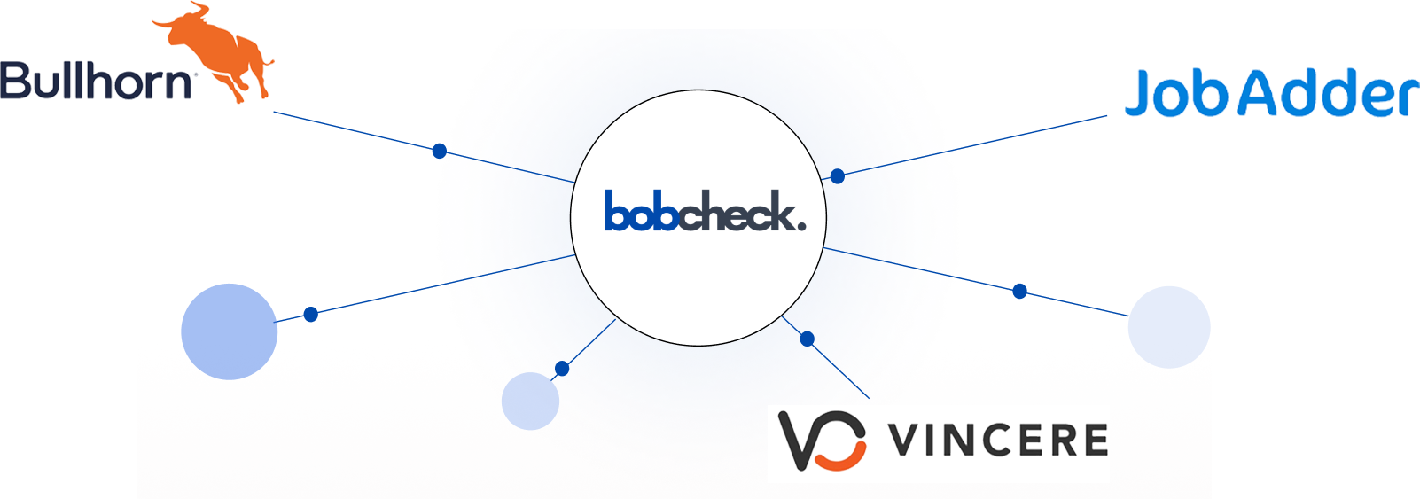 how-it-works-screen-logo-gdrsd