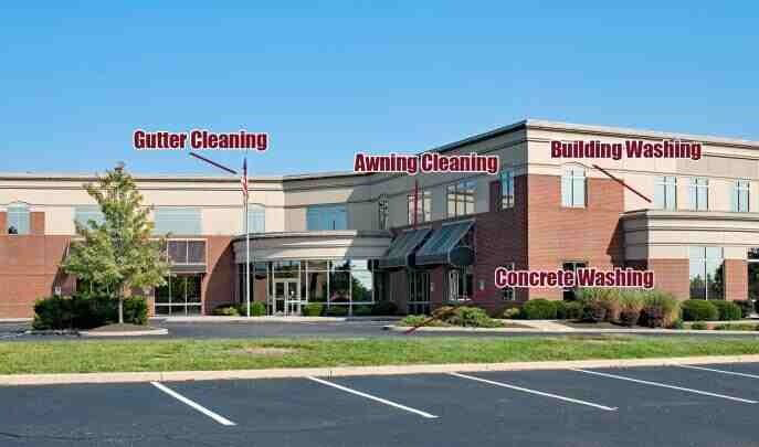 A large brick building with a parking lot in front of it.
