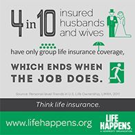 Graphic: 4 in 10 insured spouses have group life insurance, which ends with the job.