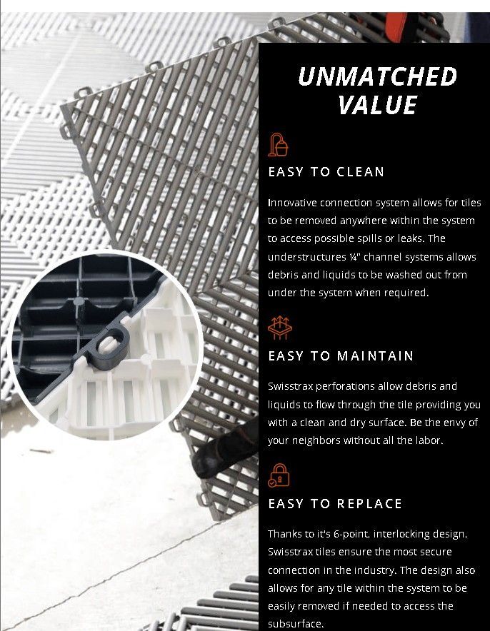 Discover why Swisstrax interlocking tiles are easy to clean, maintain, and replace in SwissTrax photo, available from Global Garage Flooring & Design of Houston.