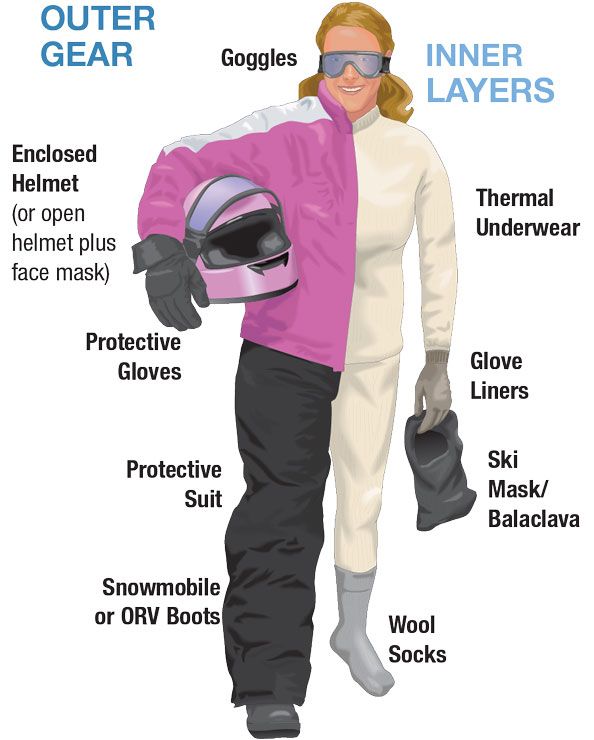 How To Dress for Snowmobiling Northern Extremes Snowmobile Rentals