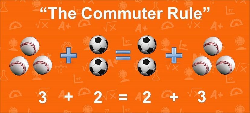 Commuter-Rule