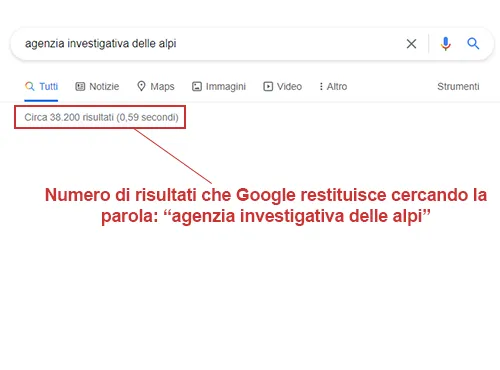 Numero di pagine web indicizzate per il termine “agenzia investigativa delle alpi”