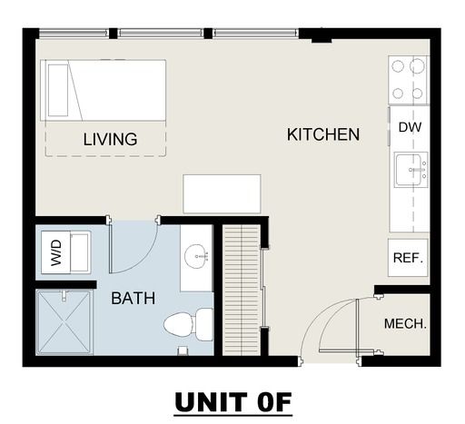 Unit 0F`
