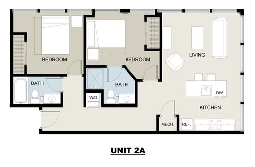 Unit 2A