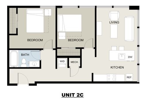 Unit 2C