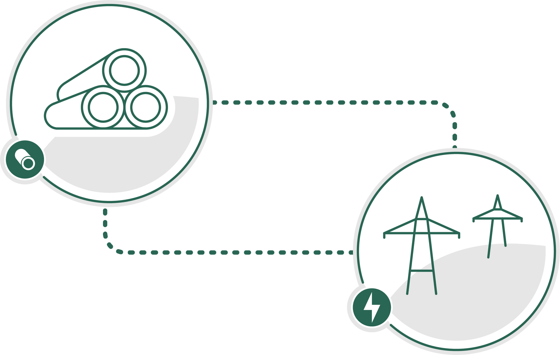 Comercialização de metais e energia