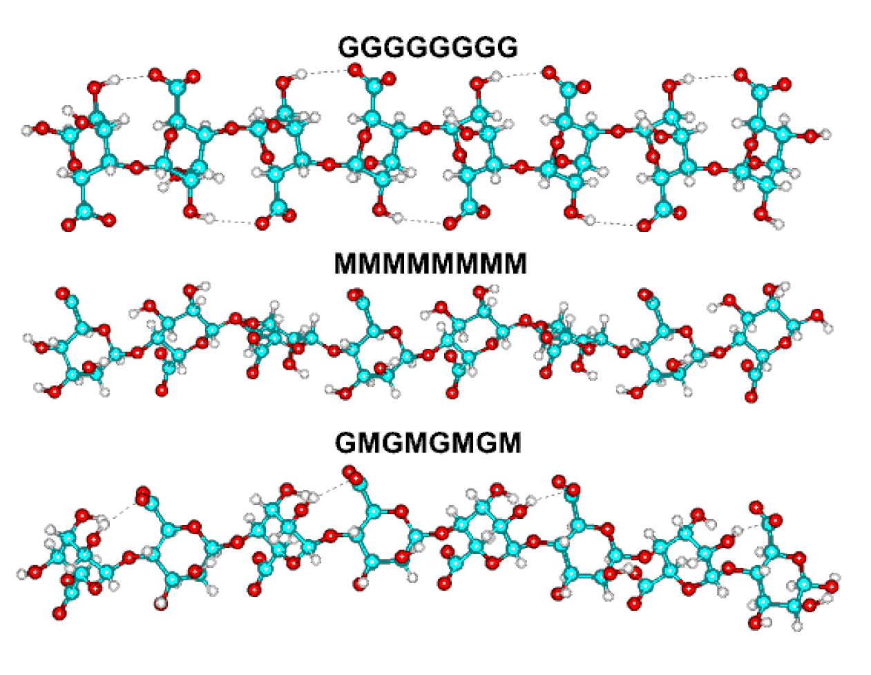 Three different types of molecules are shown on a white background