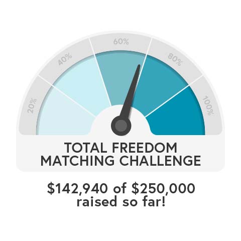 Total freedom