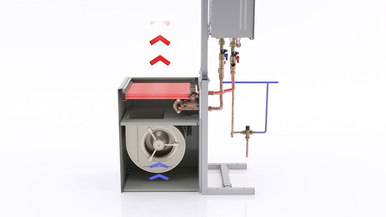 Hydronic Air Handlers Hydronic Air Handlers