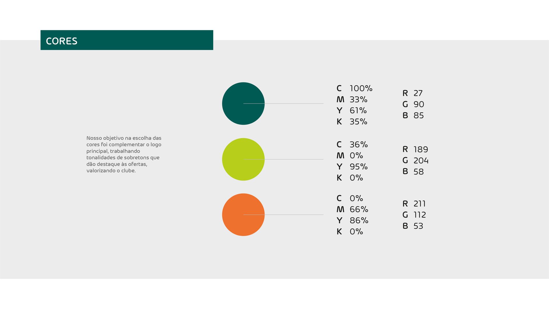 Slide com paleta de cores contendo círculos em tons de verde-azulado, verde-limão e laranja, e pequenas etiquetas com porcentagens.