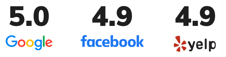 A google facebook and yelp logo on a white background