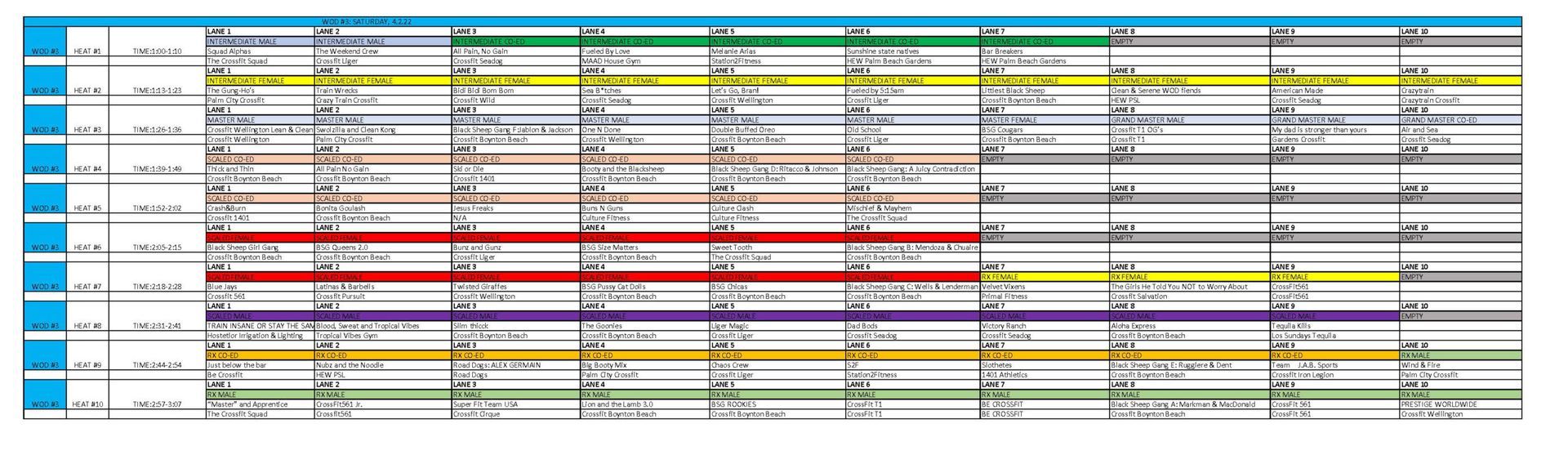 A multi-colored grid chart with text, possibly a timeline or schedule, in various colors.