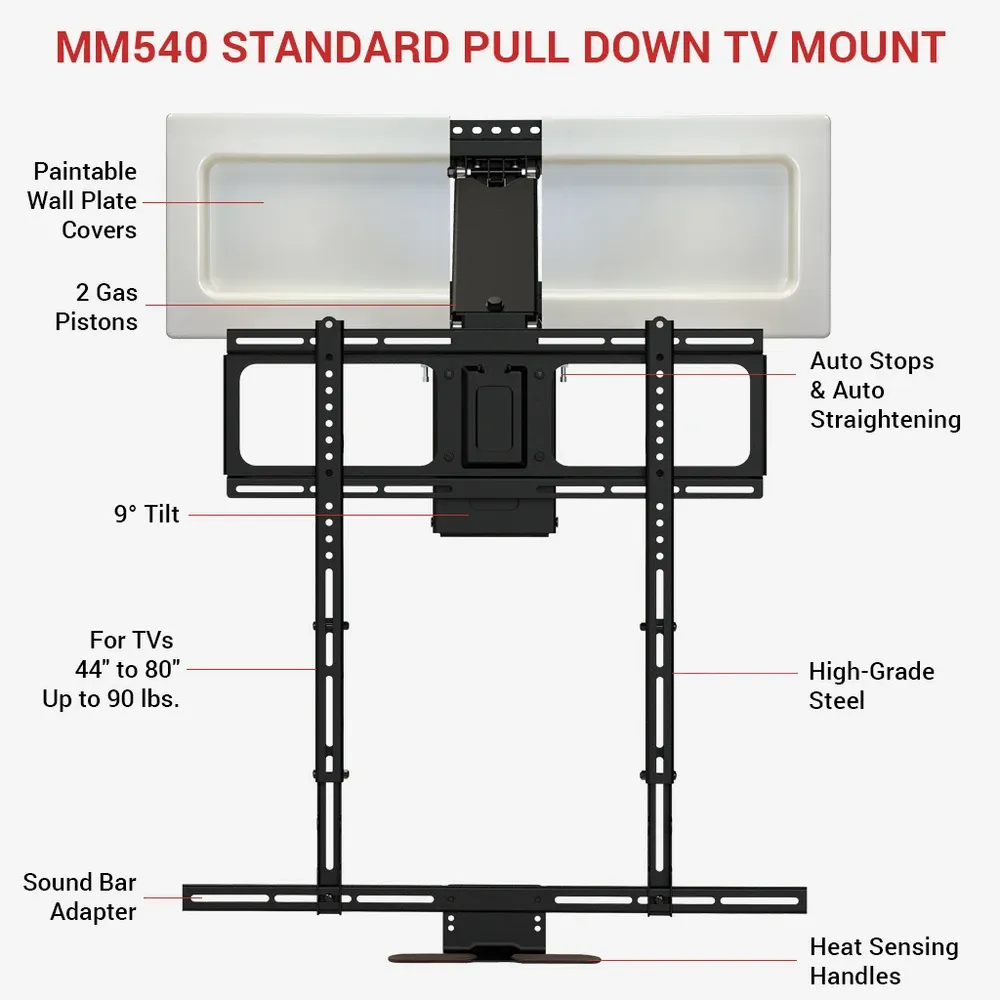 MM540  Mount
