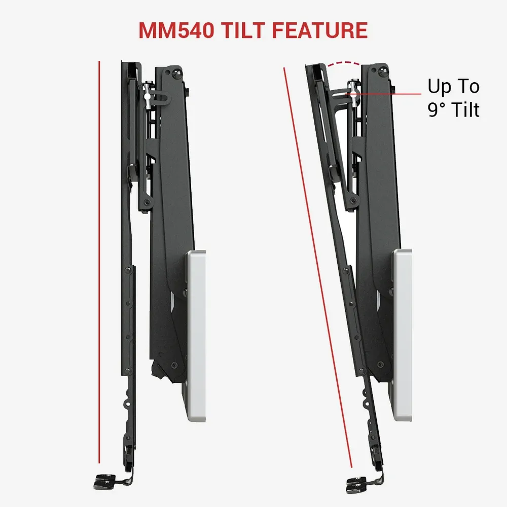 MM540  Mount