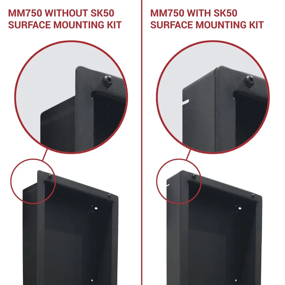 MM750 Mount