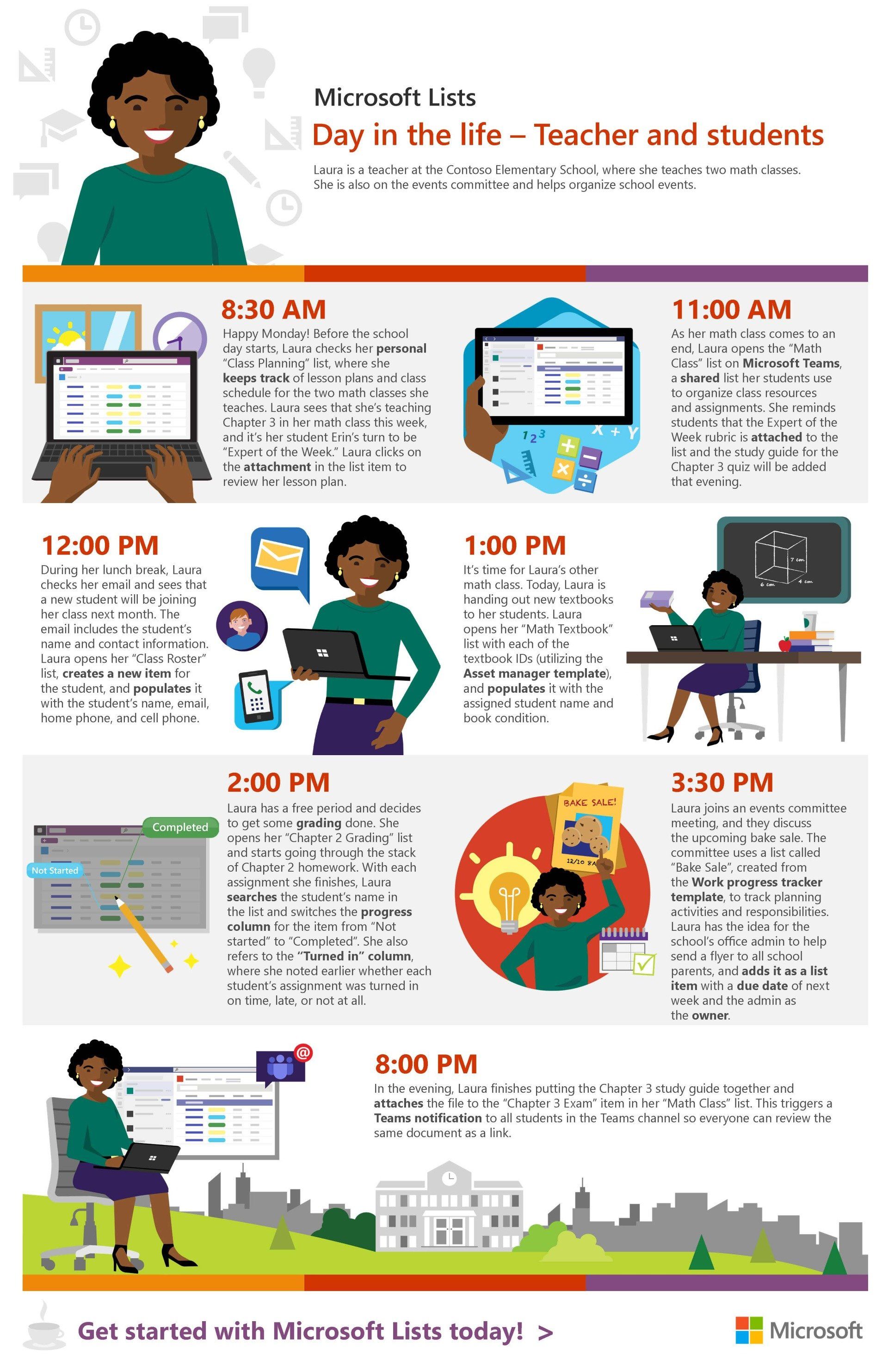 Day in the life guide voor docenten en studenten in het Engels