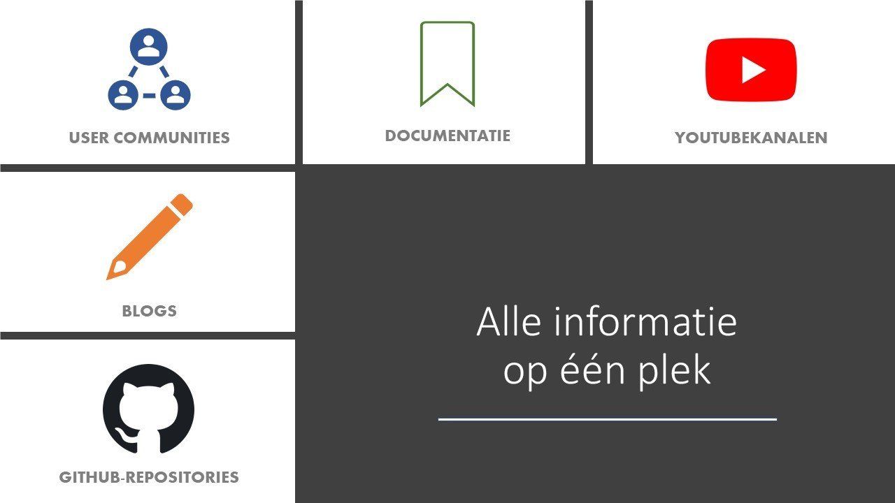 Alles over het Power Platform op één plek: Youtube-kanalen, blogs, documentatie, GitHub en meer