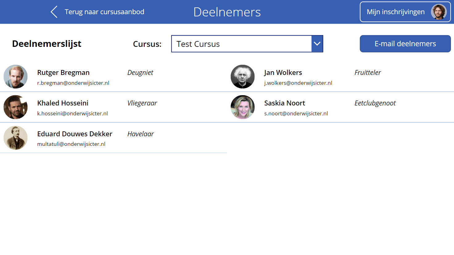 Screenshot Deelnemerslijst