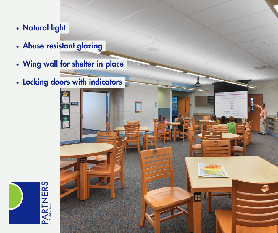 Interior of a library with tables and chairs. Features include natural light, secure glazing, and locking doors.