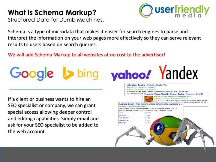 A poster that says what is schema markup on it
